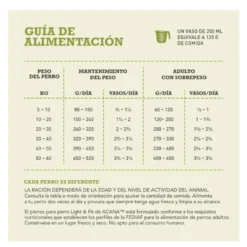 Acana Light & Fit ração para cães