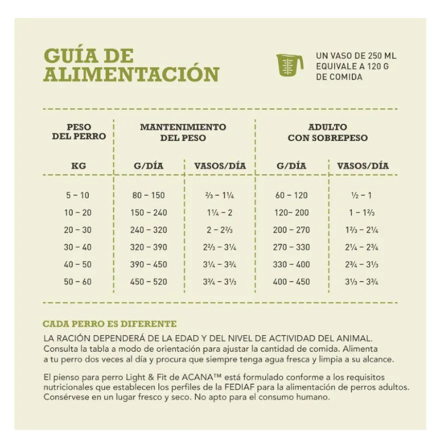 Acana Light & Fit ração para cães