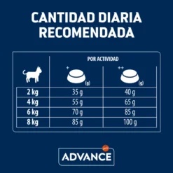 Advance Active Defense Adult Frango e Arroz Ração para gatos