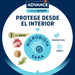 Advance Active Defense Adult Sterilized Peru e Cevada ração para gatos