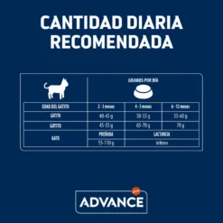 Advance Active Defense Frango e Arroz ração para gatinhos