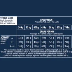 Advance Active Defense Maxi Adult Frango e Arroz ração para cães