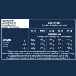 Advance Active Defense Medium Senior +7 Frango e Arroz ração para cães