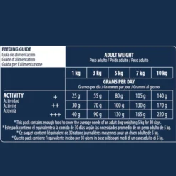 Advance Active Defense Senior Mini +8 Frango e Arroz ração para cães