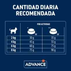 Advance Active Defense Sensitive Sterilized Salmão e Cevada ração para gatos