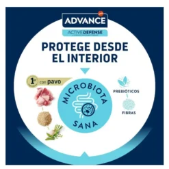 Advance Active Defense Sensitive Sterilized Salmão e Cevada ração para gatos