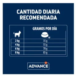 Advance Active Defense Sterilized +10 frango e cevada ração para gatos