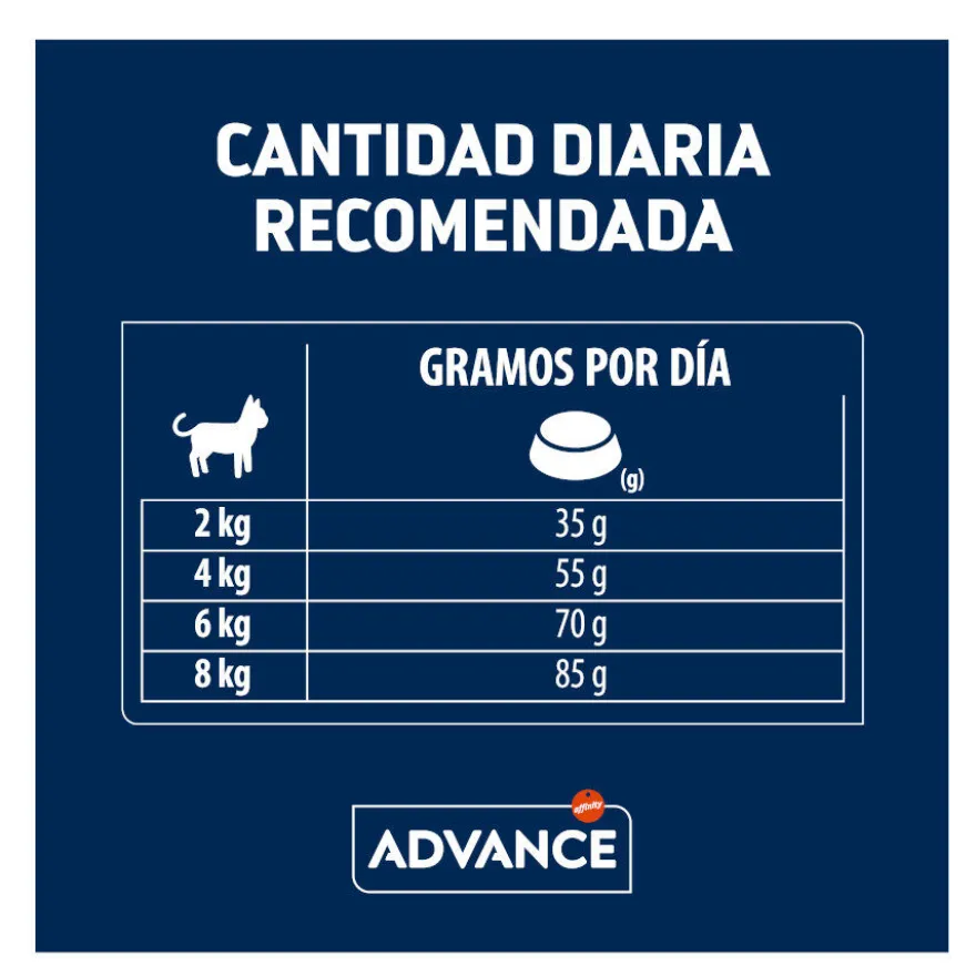 Advance Active Defense Sterilized +10 frango e cevada ração para gatos