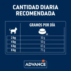 Advance Active Defense Sterilized Hairball Peru e Cevada ração para gatos