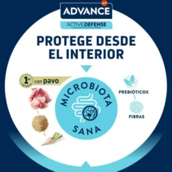 Advance Active Defense Sterilized Hairball Peru e Cevada ração para gatos