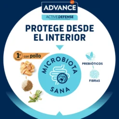 Advance Active Defense Young Sterilized Frango ração para gatos