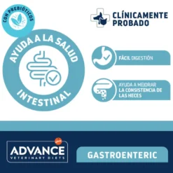 Advance Gastroenteric Frango saqueta para cães mini