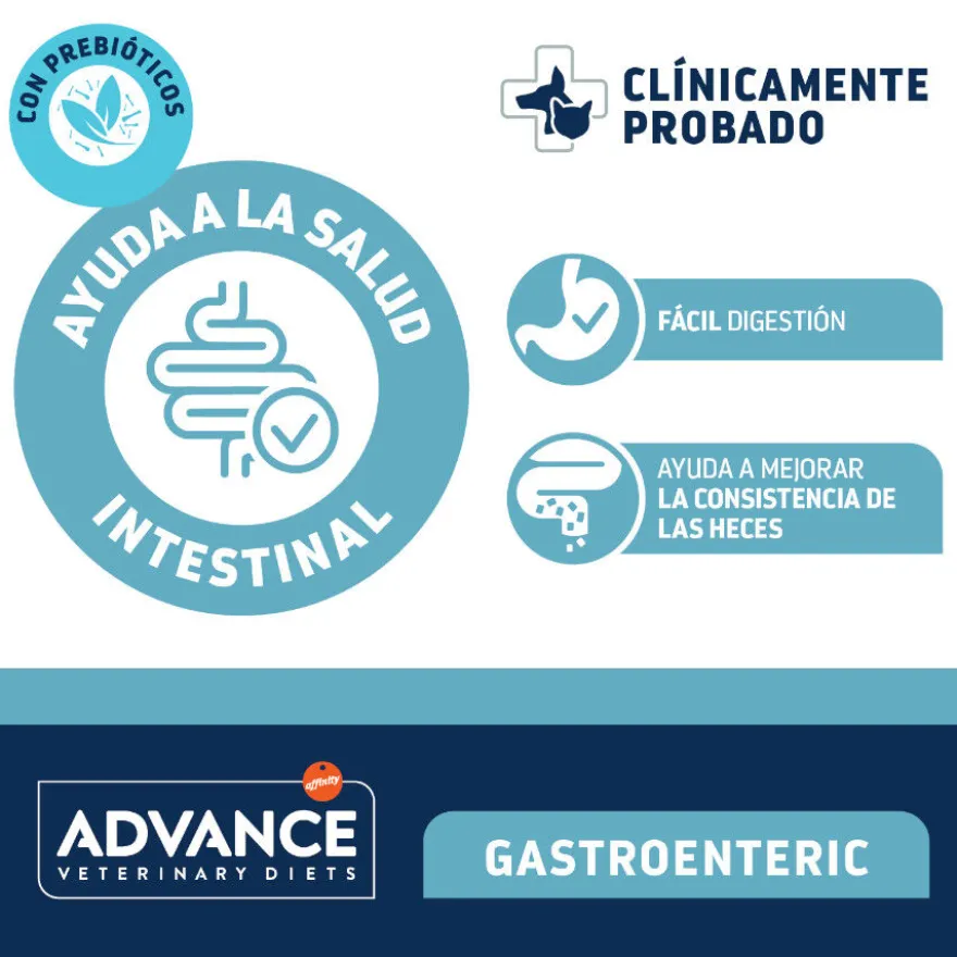 Advance Gastroenteric Frango saqueta para cães mini