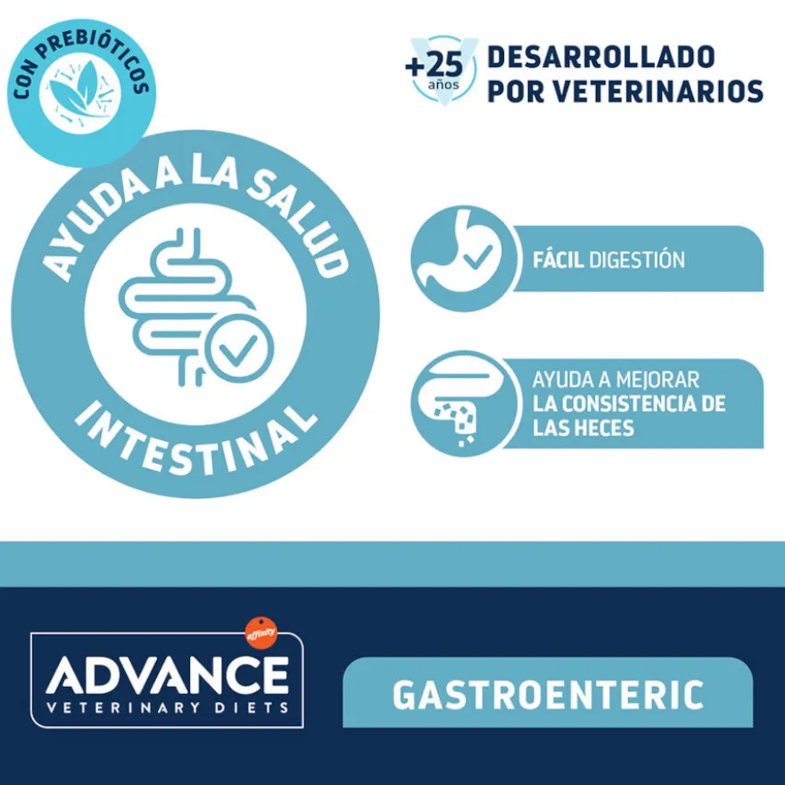 Advance Gastroenteric Frango saqueta para gatos