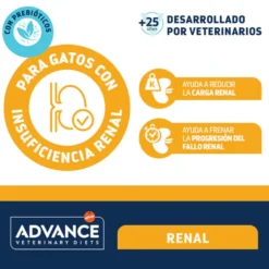 Advance Renal Frango e Porco saqueta para gatos