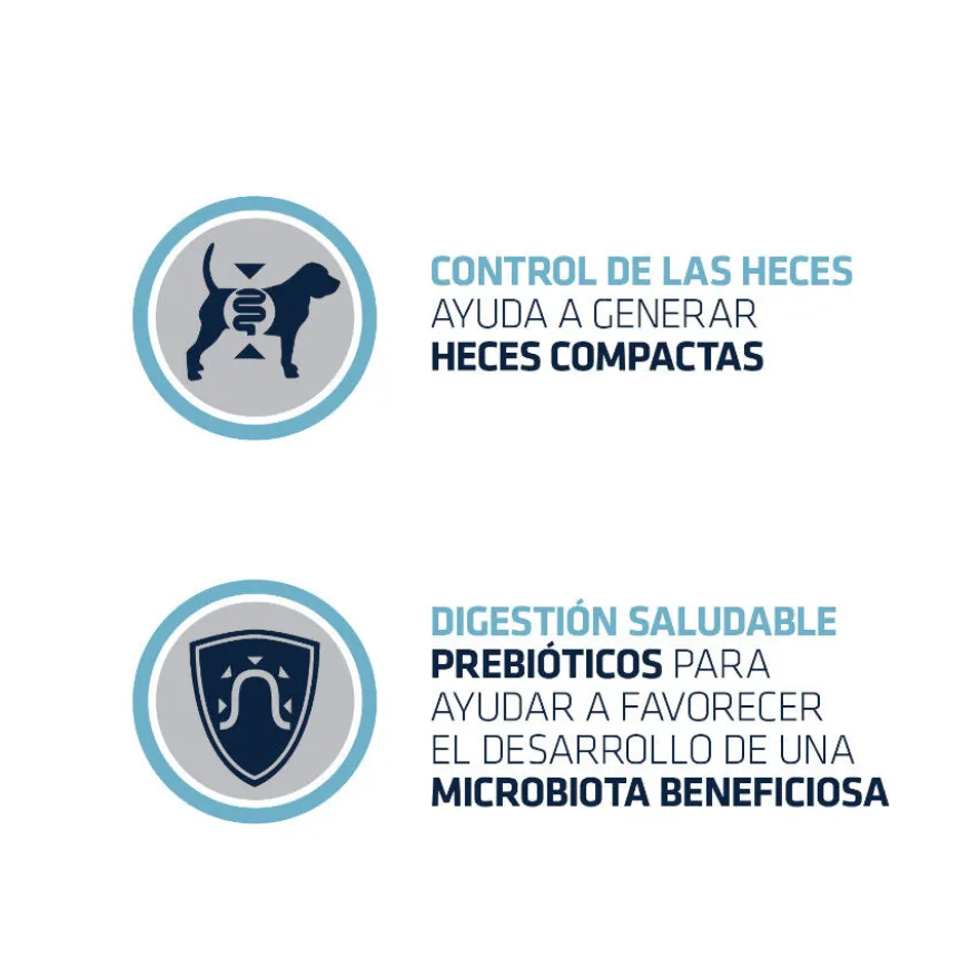 Advance Sticks Gastro Forte para cães com problemas intestinais