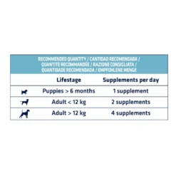 Advance Sticks Gastro Forte para cães com problemas intestinais
