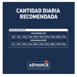 Advance Veterinary Diets Articular +7 Frango ração para cães