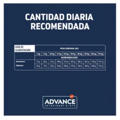 Advance Veterinary Diets Articular Reduced Calories Frango ração para cães