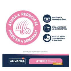 Advance Veterinary Diets Atopic Coelho e Ervilhas ração para cães