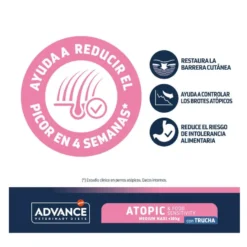 Advance Veterinary Diets Atopic Medium Maxi Truta ração para cães
