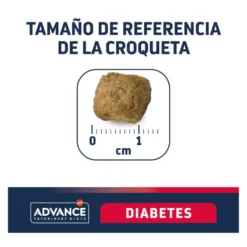 Advance Veterinary Diets Diabetes Aves ração para cães