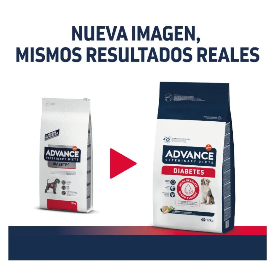 Advance Veterinary Diets Diabetes Aves ração para cães