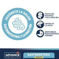 Advance Veterinary Diets Feline Gastroenteric Sensitive ração para gatos