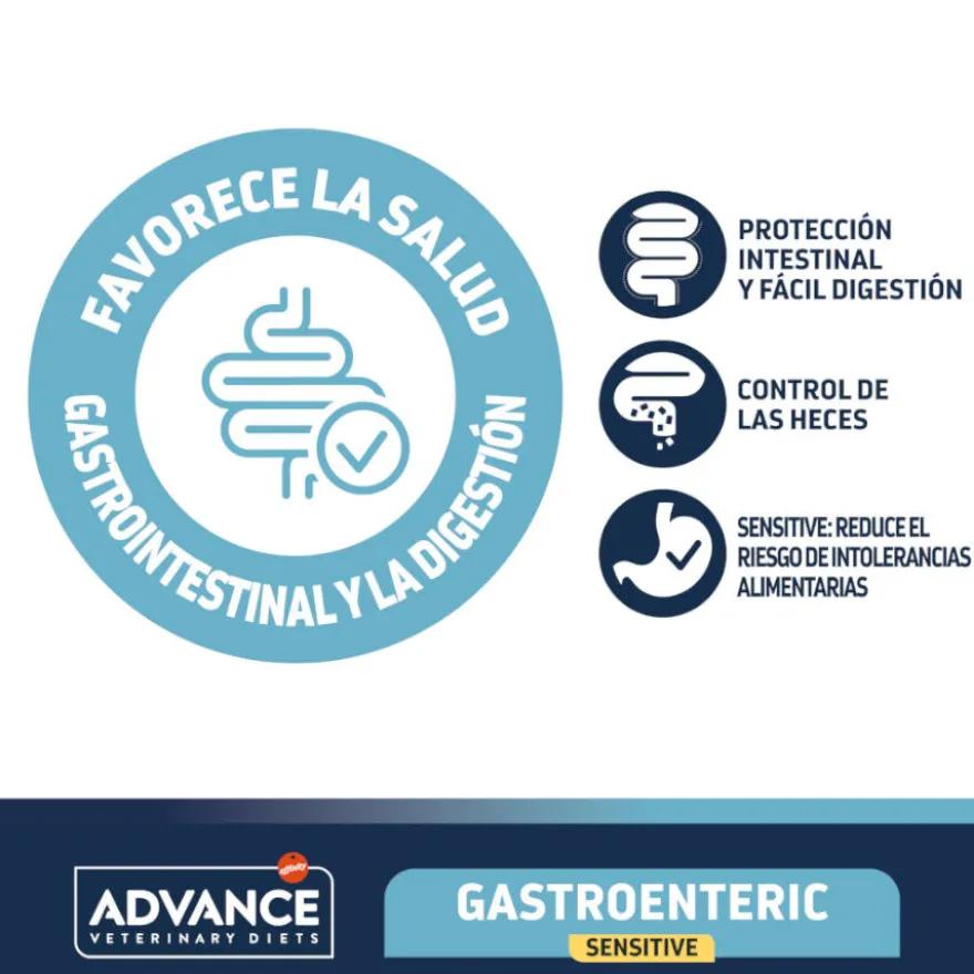 Advance Veterinary Diets Feline Gastroenteric Sensitive ração para gatos
