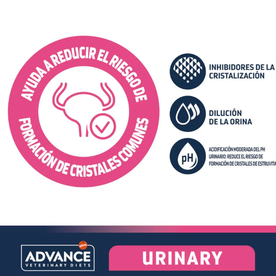 Advance Veterinary Diets Feline Urinary