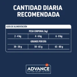 Advance Veterinary Diets Feline Urinary Sterilized Low Calorie