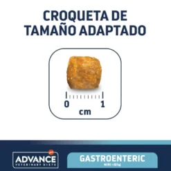 Advance Veterinary Diets Gastroenteric Mini ração para cães