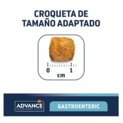 Advance Veterinary Diets Gastroenteric ração para cães