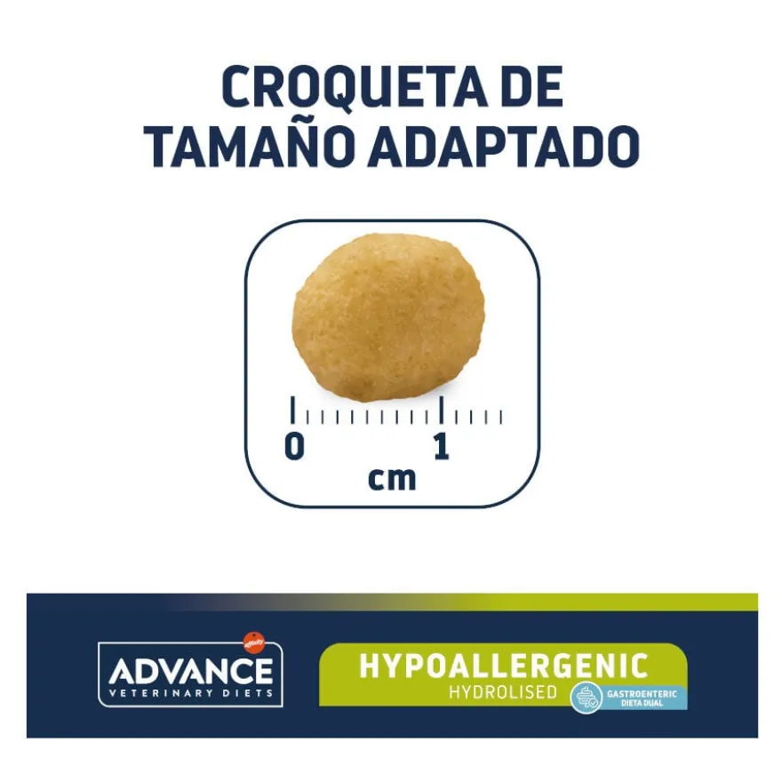 Advance Veterinary Diets Hypoallergenic ração para cães