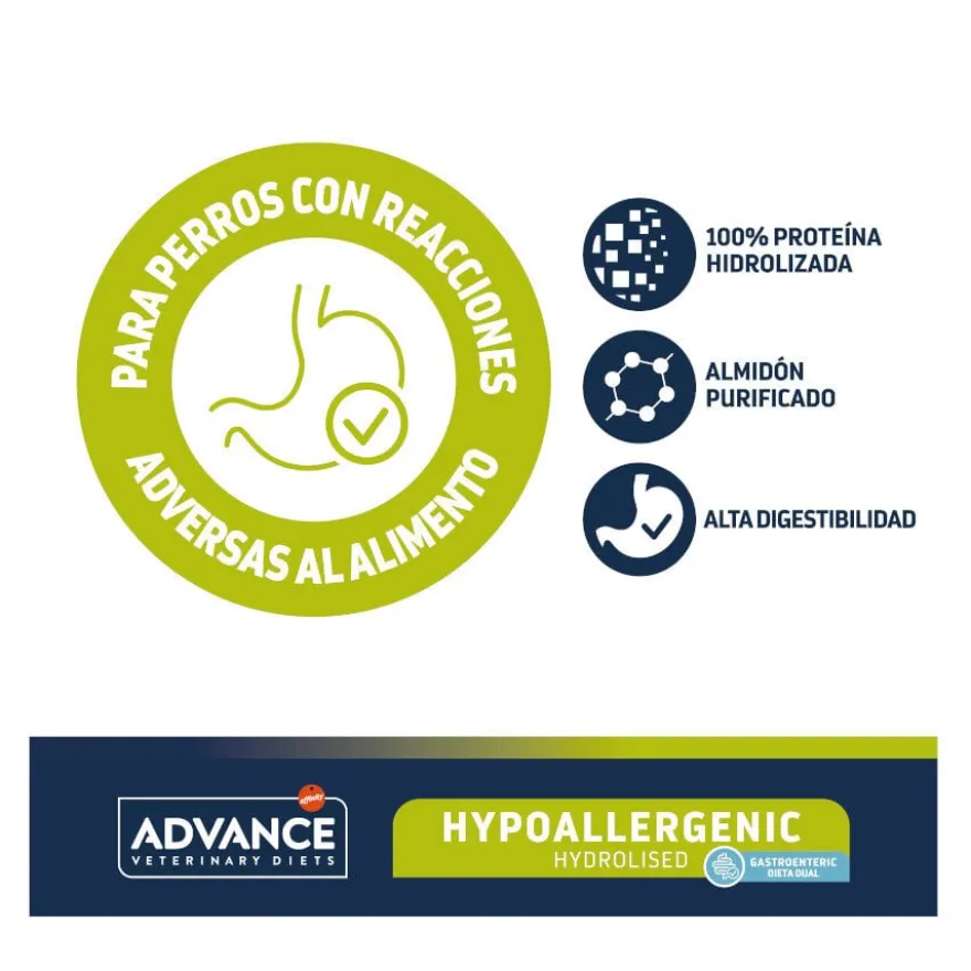 Advance Veterinary Diets Hypoallergenic ração para cães