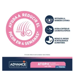 Advance Veterinary Diets Mini Atopic Truta ração para cães
