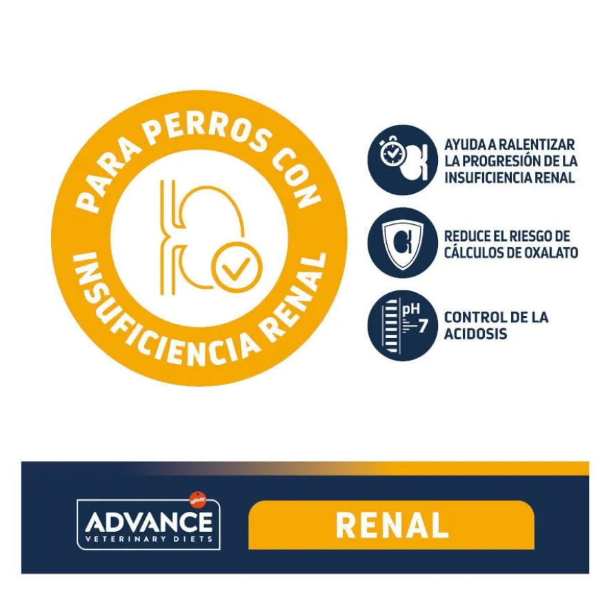 Advance Veterinary Diets Renal ração para cães