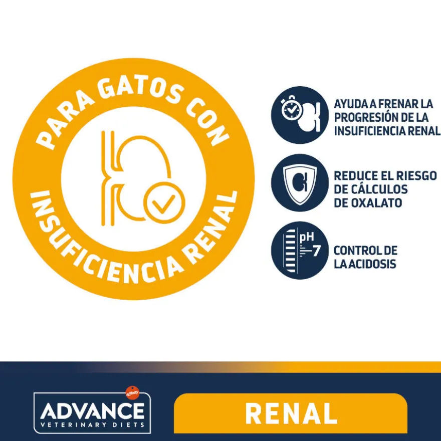 Advance Veterinary Diets Renal ração para gatos