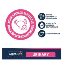 Advance Veterinary Diets Urinary ração para cães