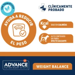 Advance Weight Balance Frango saqueta para cães mini