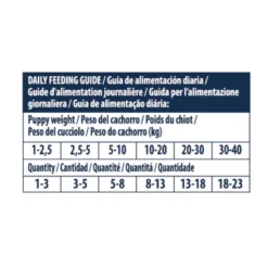 Affinity Advance Snack Puppy para cães