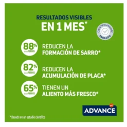 Affinity Advance Snacks Dental Care Medium para cães