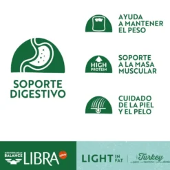 Affinity Libra Adult Light Peru ração para cães
