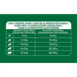 Affinity Libra Adult Light Peru ração para cães