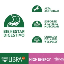 Affinity Libra High Energy Frango ração para cães