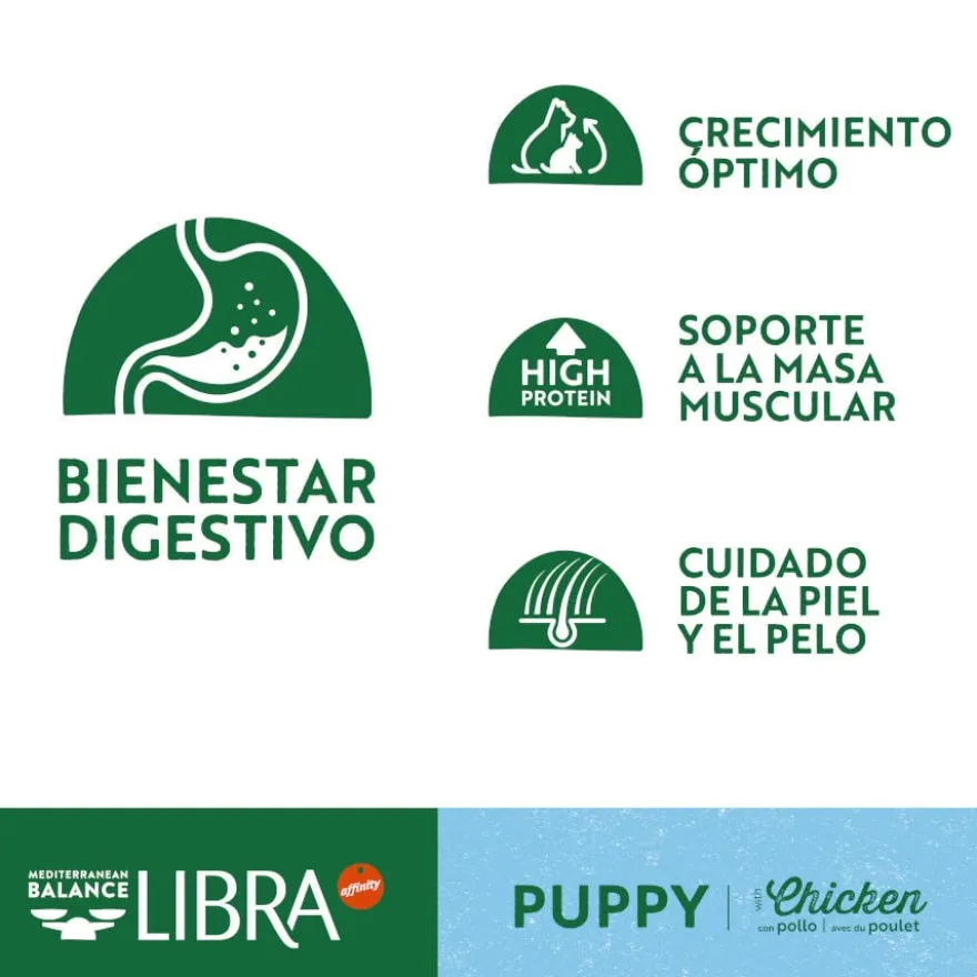 Affinity Libra Puppy Frango ração para cães