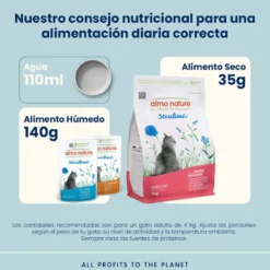 Almo Nature Alimento para gatos com salmão esterilizado