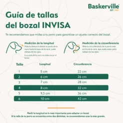 Baskerville Açaime moldável para cão