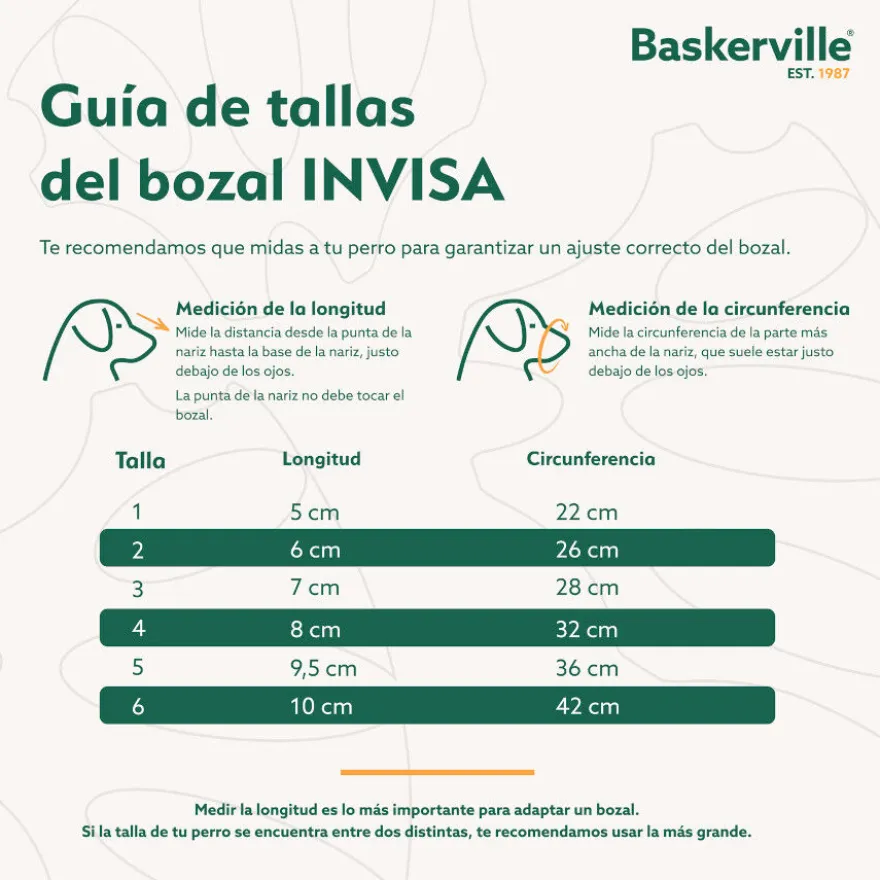 Baskerville Açaime moldável para cão
