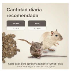 Beaphar Care+ Alimento para ratos e gerbilos